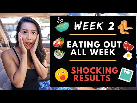 WEEK 2 – ON THE ROAD EATING OUT ALL WEEK (KETO FITNESS COMPETITION)