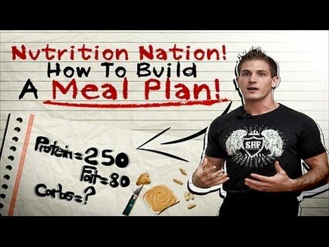 Building Your Meal Plan! Learn How To Calculate Protein, Carb & Fat Daily Intake For Your Goals!