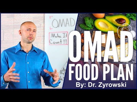 One Meal A Day Food Plan | Must See!