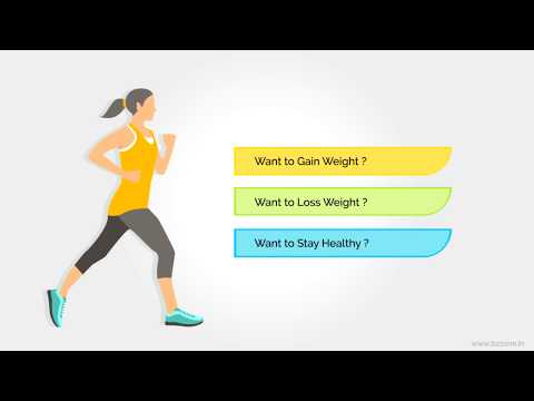 Free Online Diet and Meal Plans – How to Request at B2zone.in | Diet Plan