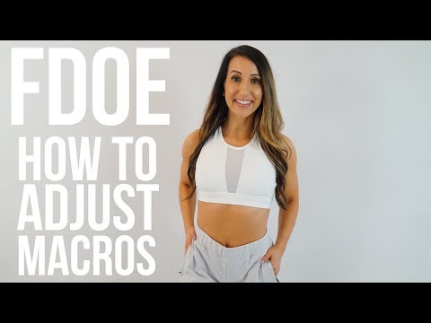 How To Adjust Macros – Registered Dietitian – Full Day of Eating