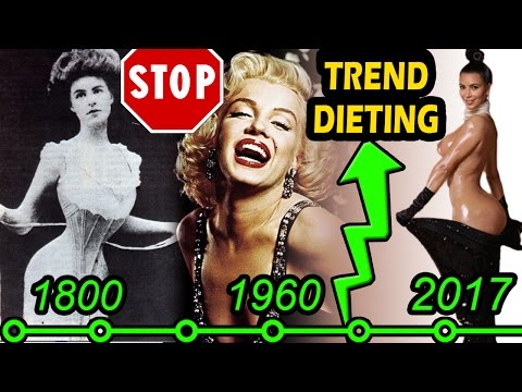 Why Diet's Don't Work for Women ➠ Ideal Female Beauty Standards & Body Types Throughout History