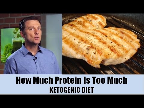 How Much Protein Is Too Much Protein on a Ketogenic Diet