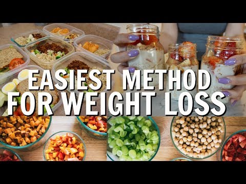 MEAL PREP FOR MAXIMUM WEIGHT LOSS  BUDGET FRIENDLY UNDER $25 WHOLE WEEK OF MEALS