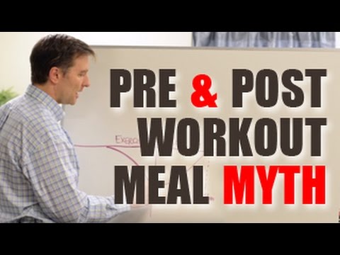 The Pre & Post Workout Meal Myth – MUST WATCH!