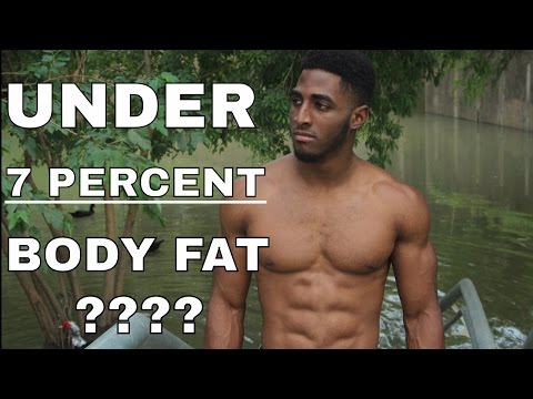 My Body Fat Percentage, Diet, and Supplements (Part 1)