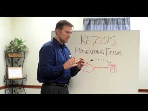 Fatigued on the Ketosis Diet? Here’s What to Do!