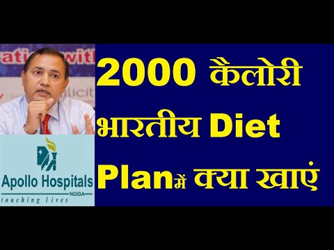 2000 Calorie Diet Plan Indian | 2000 Calorie Meal Plan Indian | 2000 Calorie Meal Plan Weight Gain
