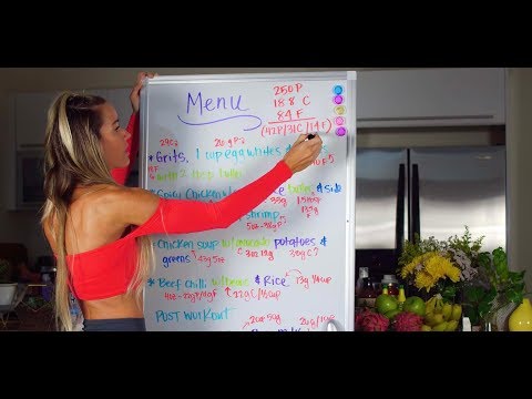 What I Eat In A Day | Muscle Building Diet : Starting a Calorie Surplus