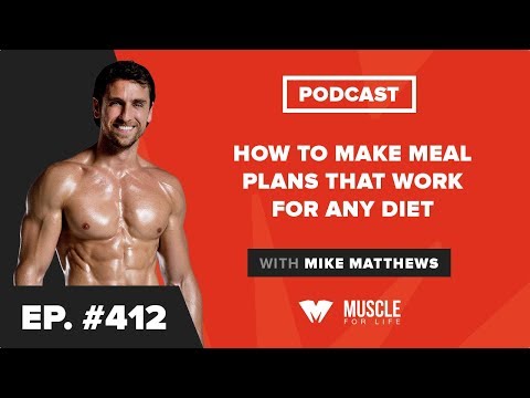 How to Make Meal Plans That Work For Any Diet
