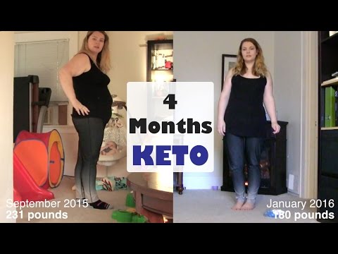 Keto Diet Before and After (What 4 Months on the Keto Diet Looks Like!)