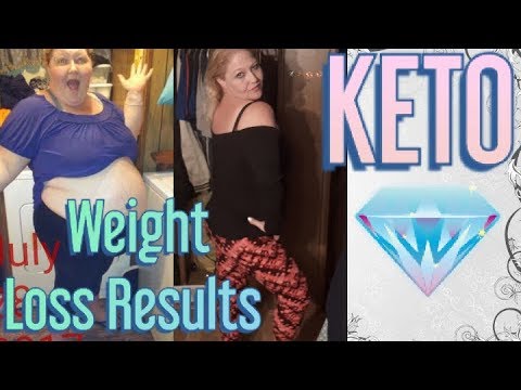 Keto Awesome Weight Loss Results, keto Meals, Keto daily vlog