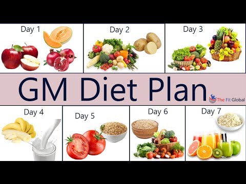 GM Diet Plan – A Healthy Meal Plan to Lose Weight Just in 7 Days