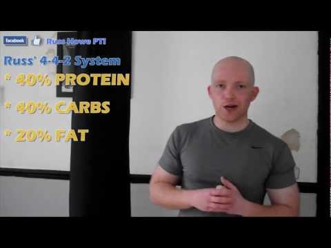 Best Diet – How Many Calories Should You Eat Per Day? (Fitness Instructor Tips!)