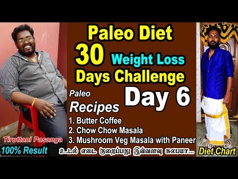 Paleo Diet 30 Days Challenge Day 6 with Recipes and Daily Budget !World Best Weight Loss Diet!