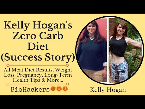 Kelly Hogan’s Zero Carb Diet (Benefits & Success Story)