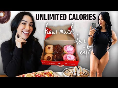Eating Unlimited Calories: How Much Do I Want When All In?