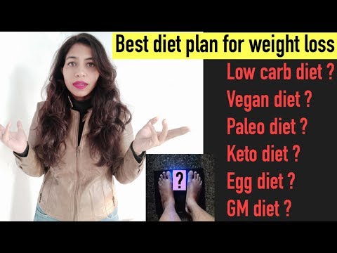 Best Diet Plan For Weight Loss | Which diet will help in fastest weight loss ? | Azra Khan Fitness