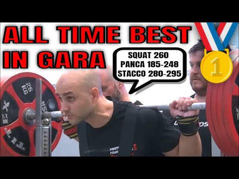 ALL TIME BEST IN POWERLIFTING COMPETITION – DOMINGO POLIANDRI: RAW IS WAR & GEAR IS RAGE