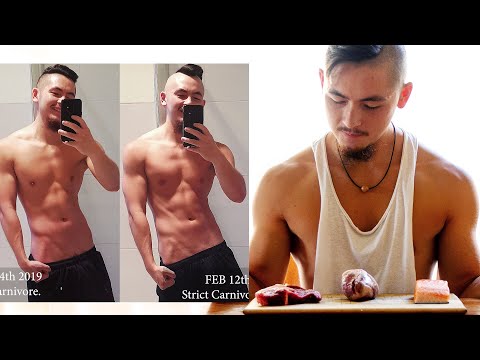 Carnivore Diet Complete Review 2020 – Body Transformation, Food List and much more!